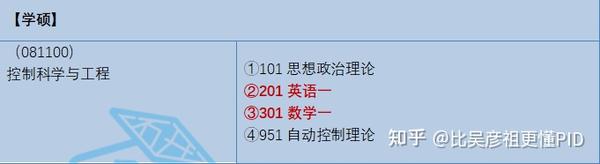 海南职业技术学院2021录取_海南职业技术学院录取查询_2024年海南职业技术学院录取分数线及要求