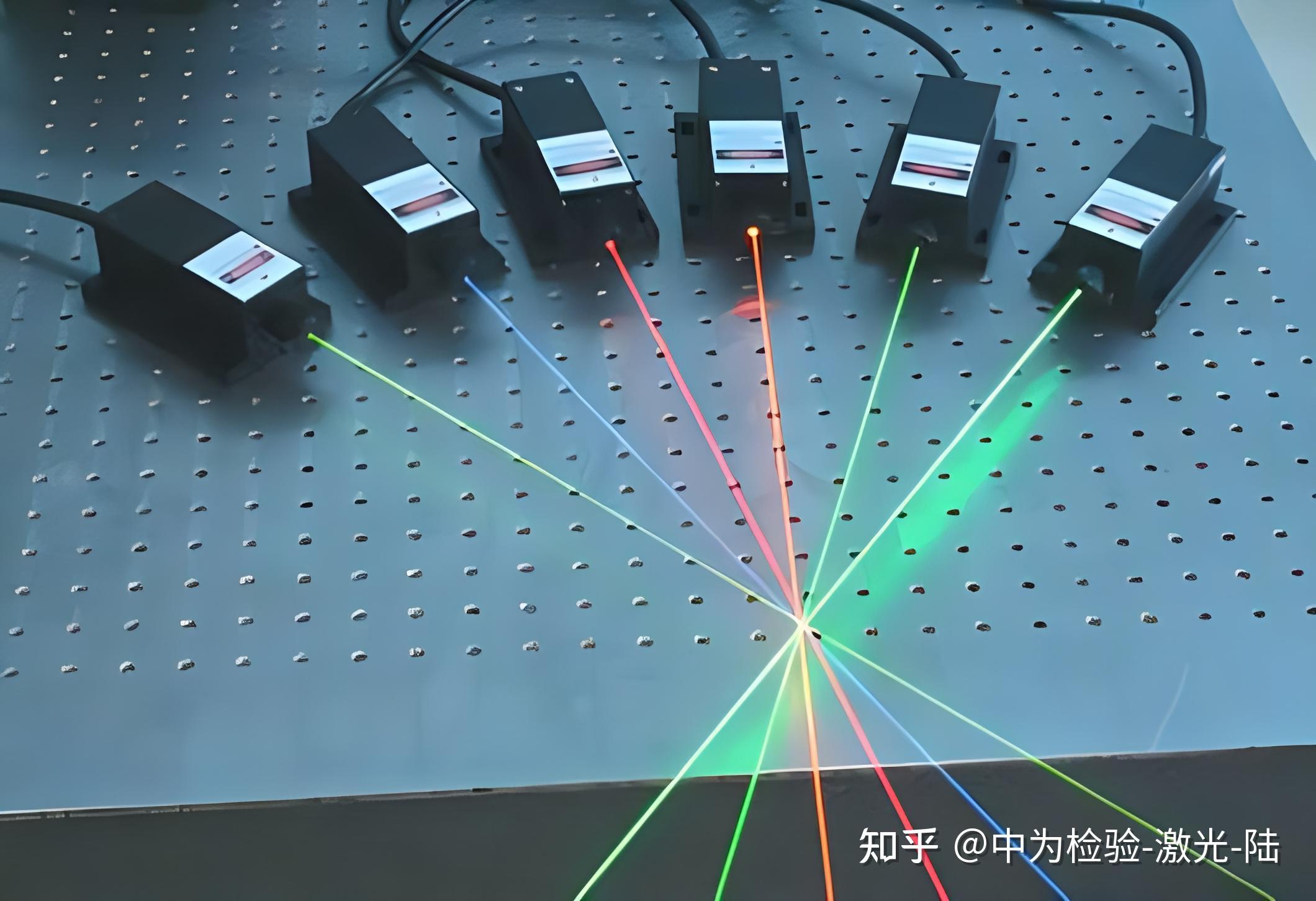 激光束散角检测:揭秘光束背后的秘密 - 知乎
