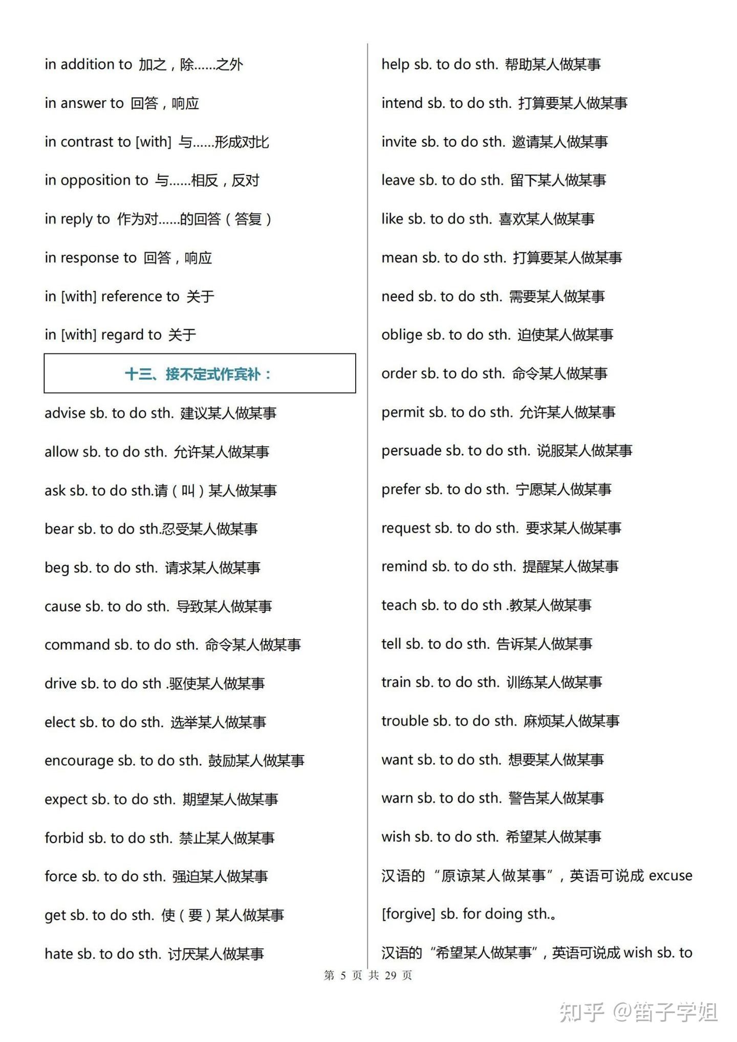 常用短语➕固定搭配❗️背会就上145+ - 知乎