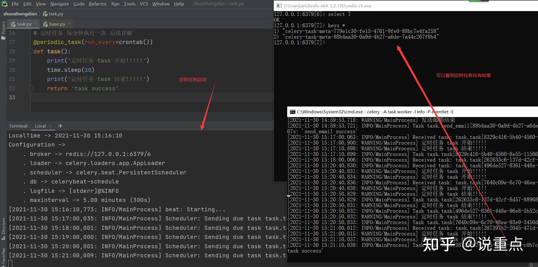 DjangoCeleryBeat Pypi at Faye Perrin blog