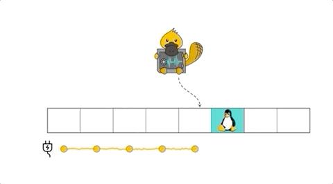 直击rapl的platypus