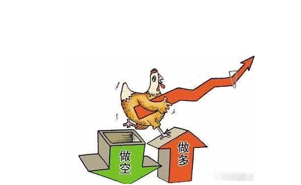 什么是做多和做空?