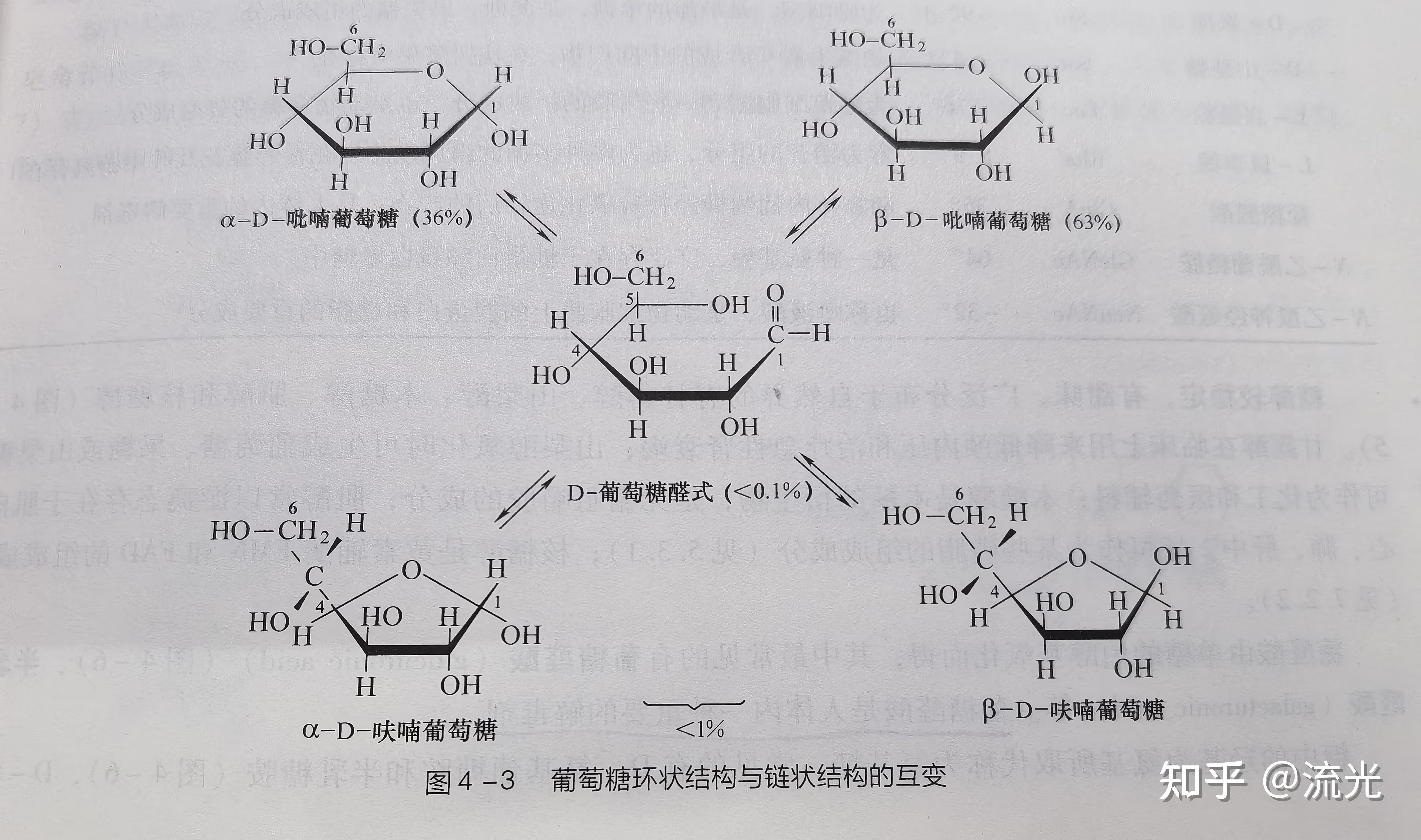 αd吡喃葡萄糖的结构式是什么啊
