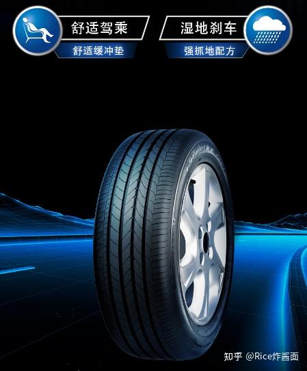225/55 R17选择什么轮胎? - 知乎