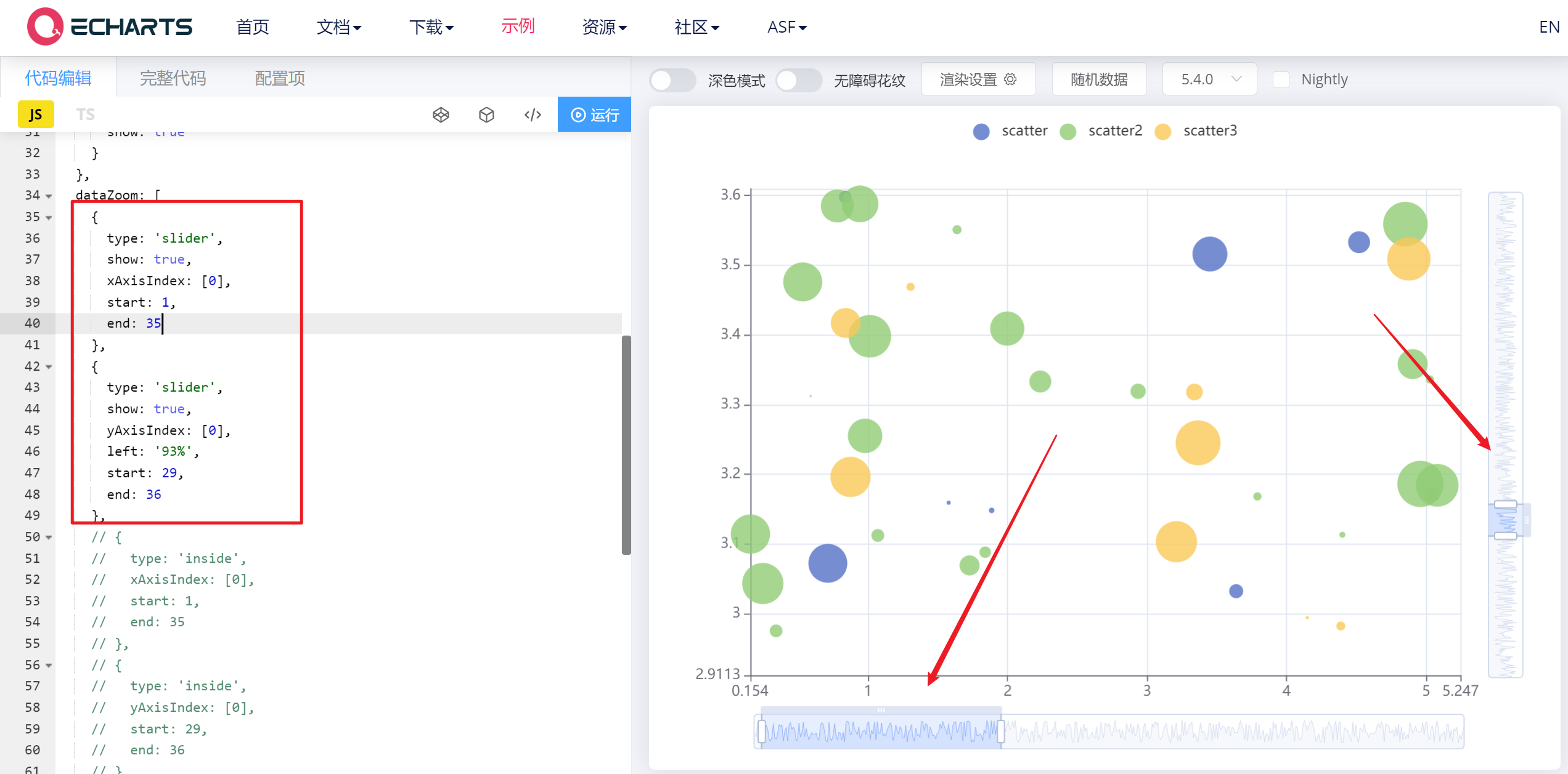 echarts可视化图表和dataZoom组件的使用 知乎