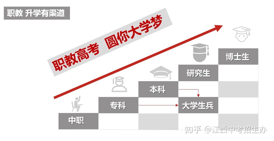 校企合作