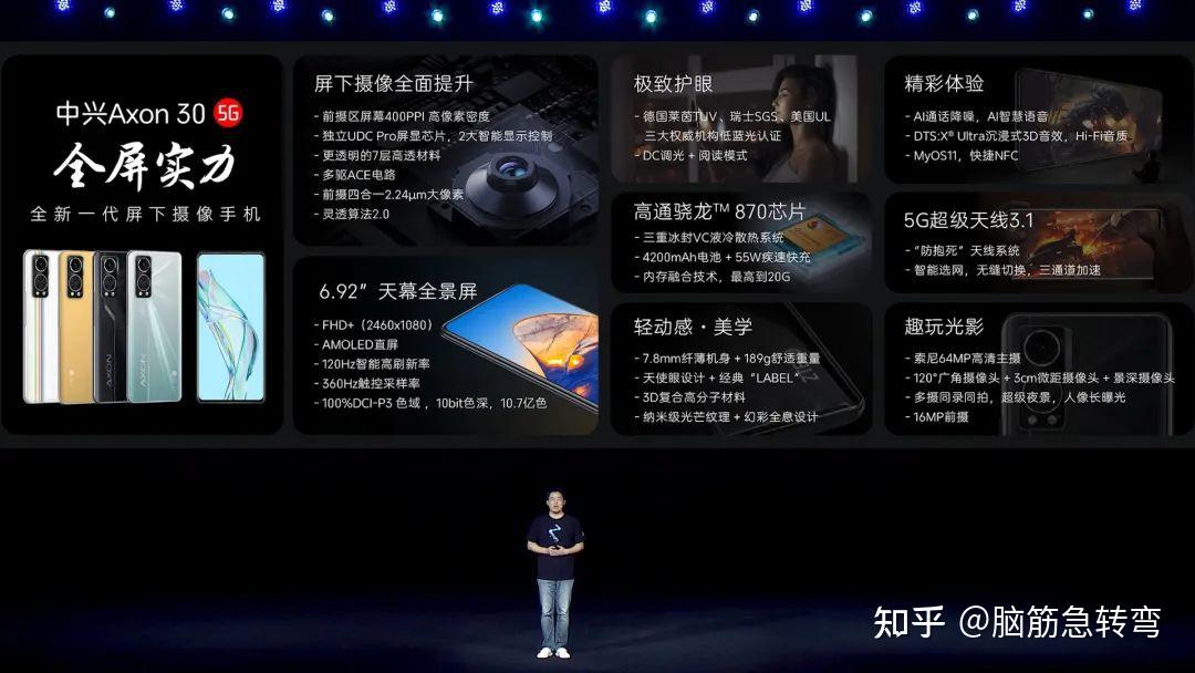 如何评价中兴于 7 月 27 日发布的全新一代屏下摄像头手机axon30?