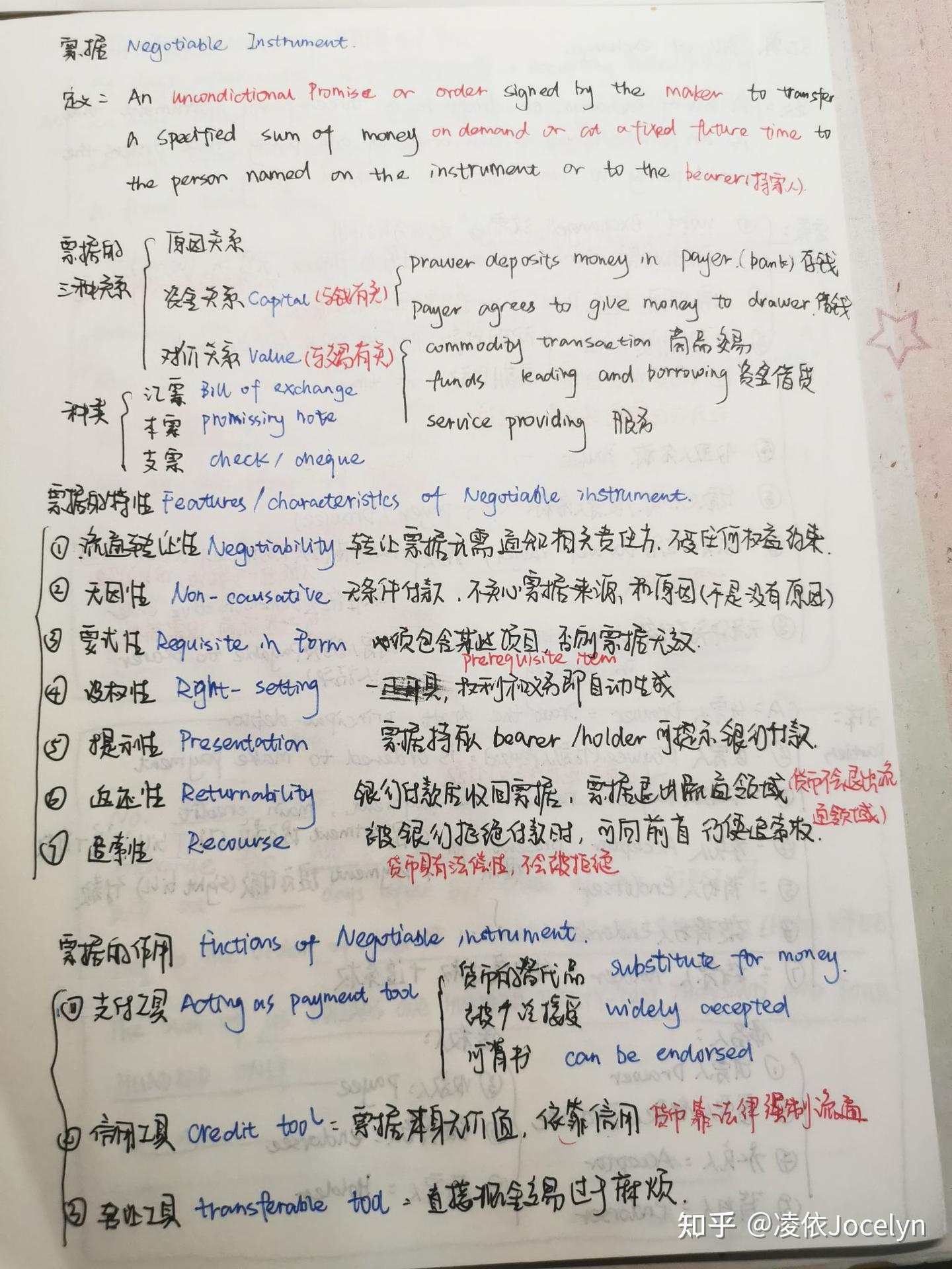 国际结算双语期末复习笔记＋习题解析- 知乎