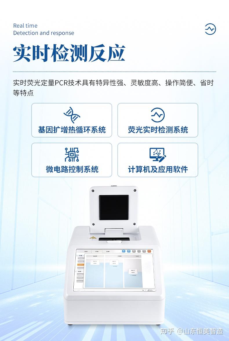 Qpcr仪、基因扩增仪、实时荧光定量PCR仪恒美智造性价比与服务解析 - 知乎