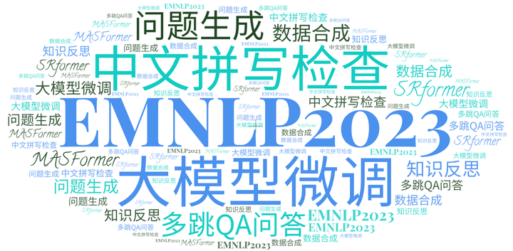 Emnlp Poster.pdf EMNLP 2023 | 分享10篇值得阅读的paper,其中:微调7B模型性能堪比175B - 知乎