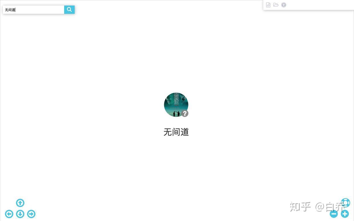 使用Neo4j+InteractiveGraph实现豆瓣电影知识图谱可视化 - 知乎