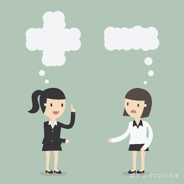 潮人商業核心思維