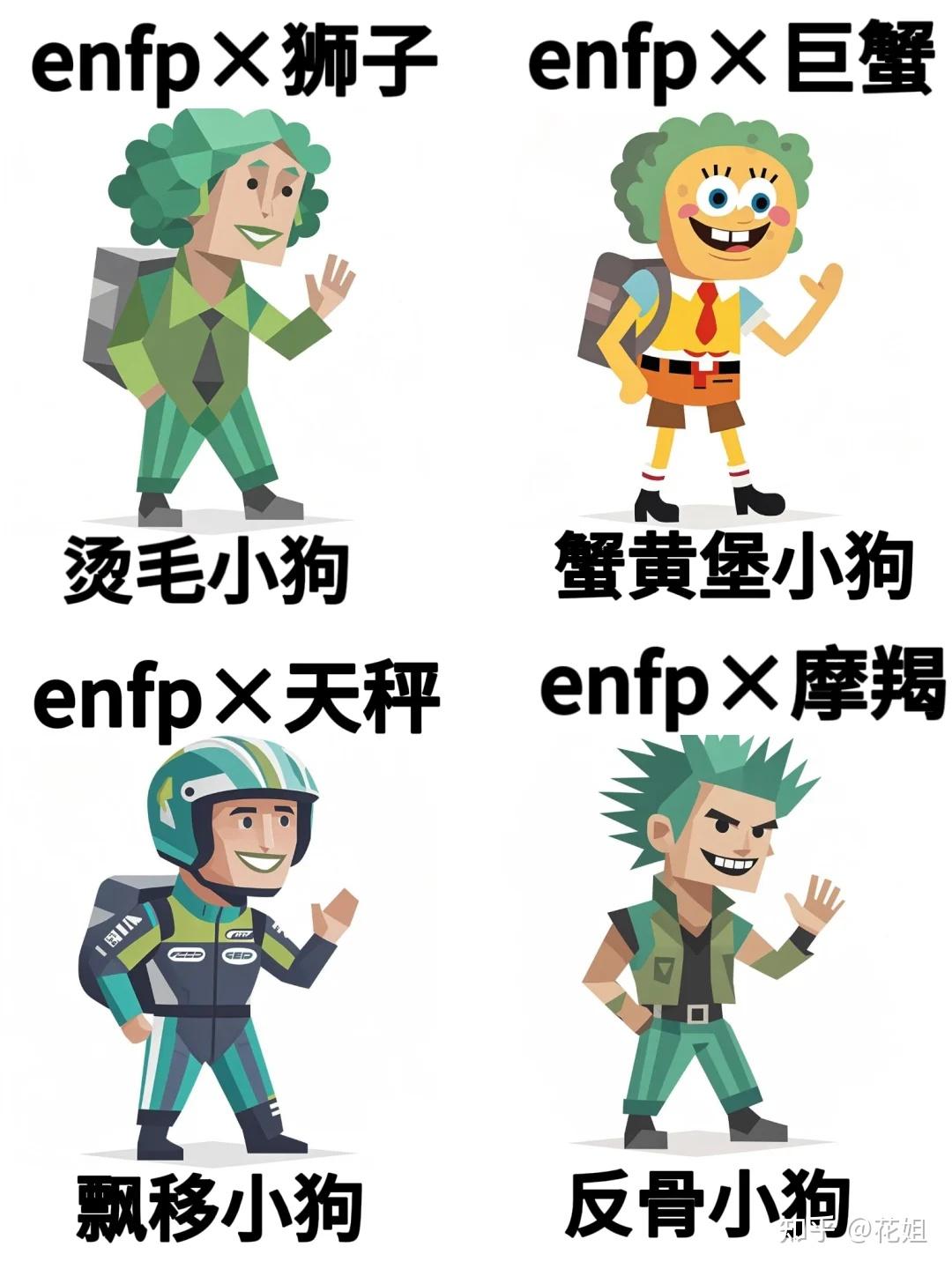 ENFP＋十二星座，你是哪种快乐小狗？ - 知乎