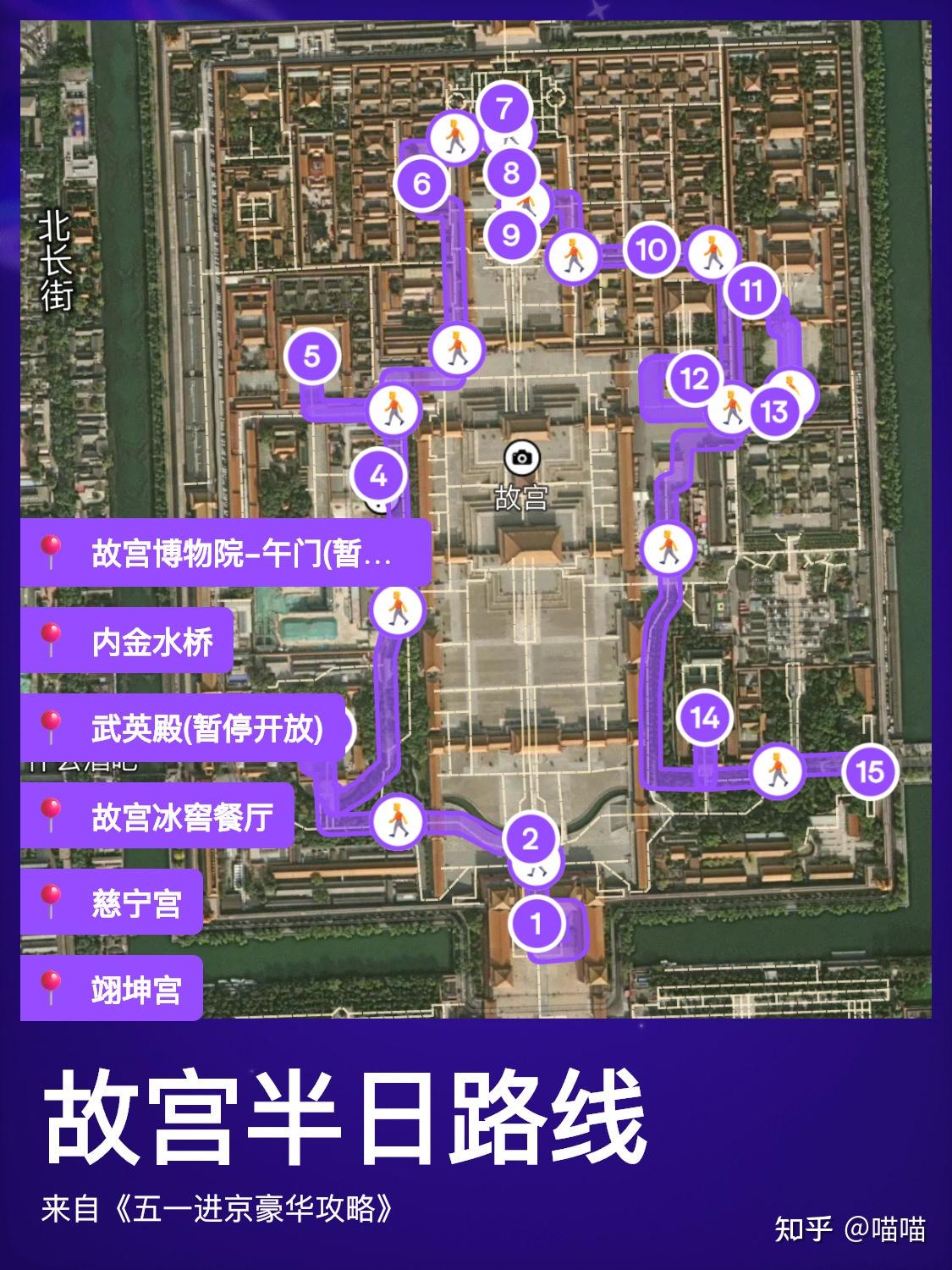 2023五一北京｜豪华进京攻略，附7条游玩路线和景点抢票攻略！ - 知乎