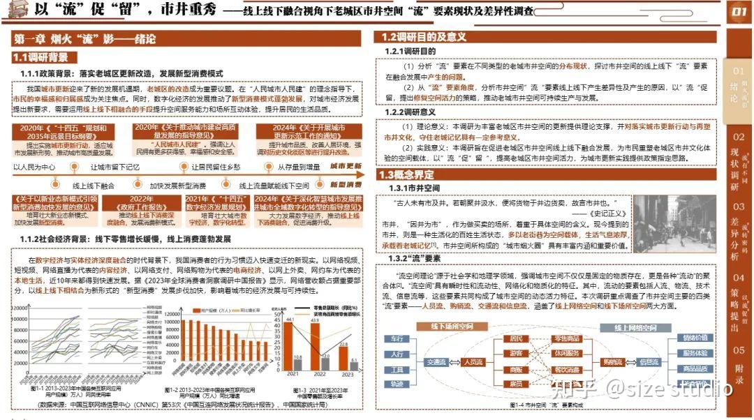 高质量调研报告这样写!WUPENiCity2024城市可持续调研报告国际竞赛一等奖一览! - 知乎