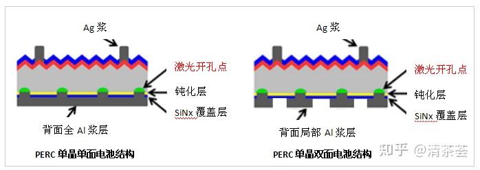丝网印刷网版 - 知乎