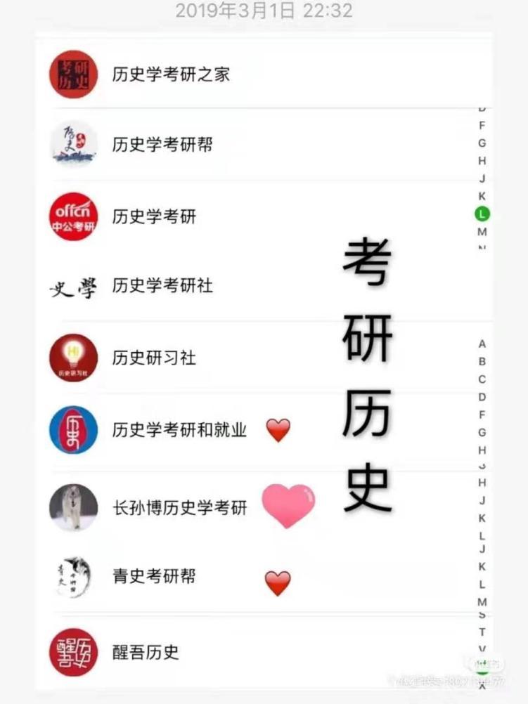 历史学考研需要什么资料?