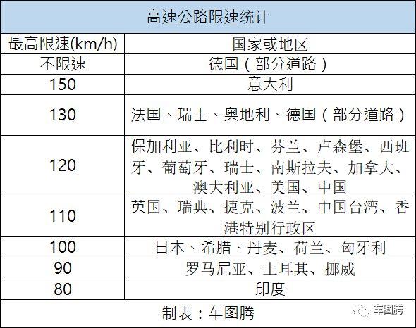 龟速人口诀(2)