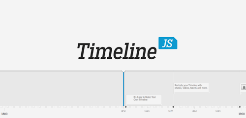 9款常用的数据可视化工具推荐！