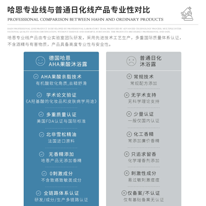 必买洗护化妆品推荐