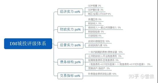转移性收入怎么算 v2-c974e1ec3de323a2b01c29a90865d1bc_r.jpg
