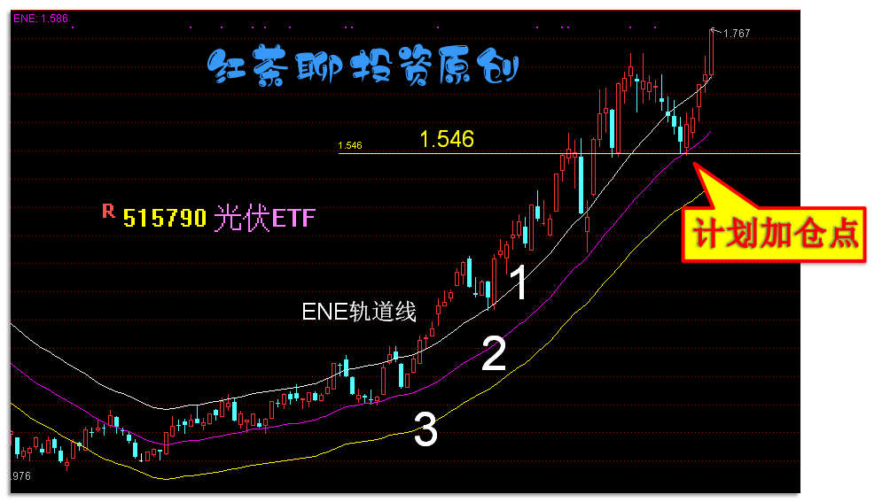 v2-c975e5cf6e5c80552257f850908e6d91_1440w.jpg?source=172ae18b