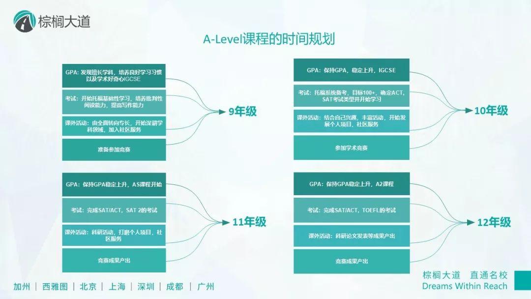 教务管理系统贵州大学_贵州大学选课系统_贵州大学院系选修课