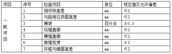 请输入图片描述
