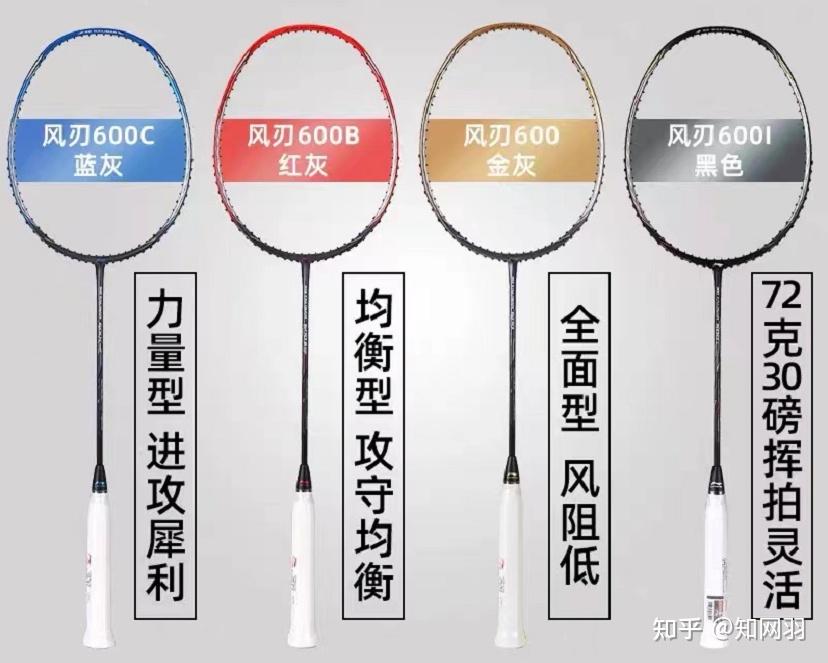 李宁羽毛球拍推荐【风刃系列篇】(风刃001、风刃300、风刃500、风刃600、风刃900) - 知乎