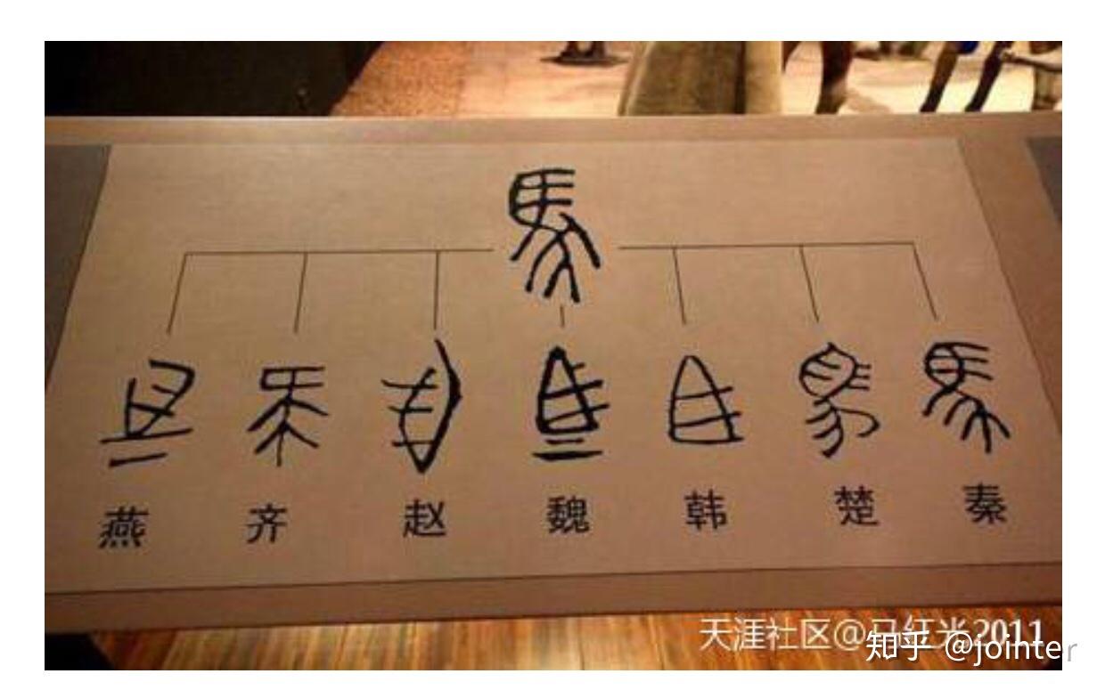秦始皇的"书同文",是"统一不同的文字"还是"统一不同的字体"? - 知乎