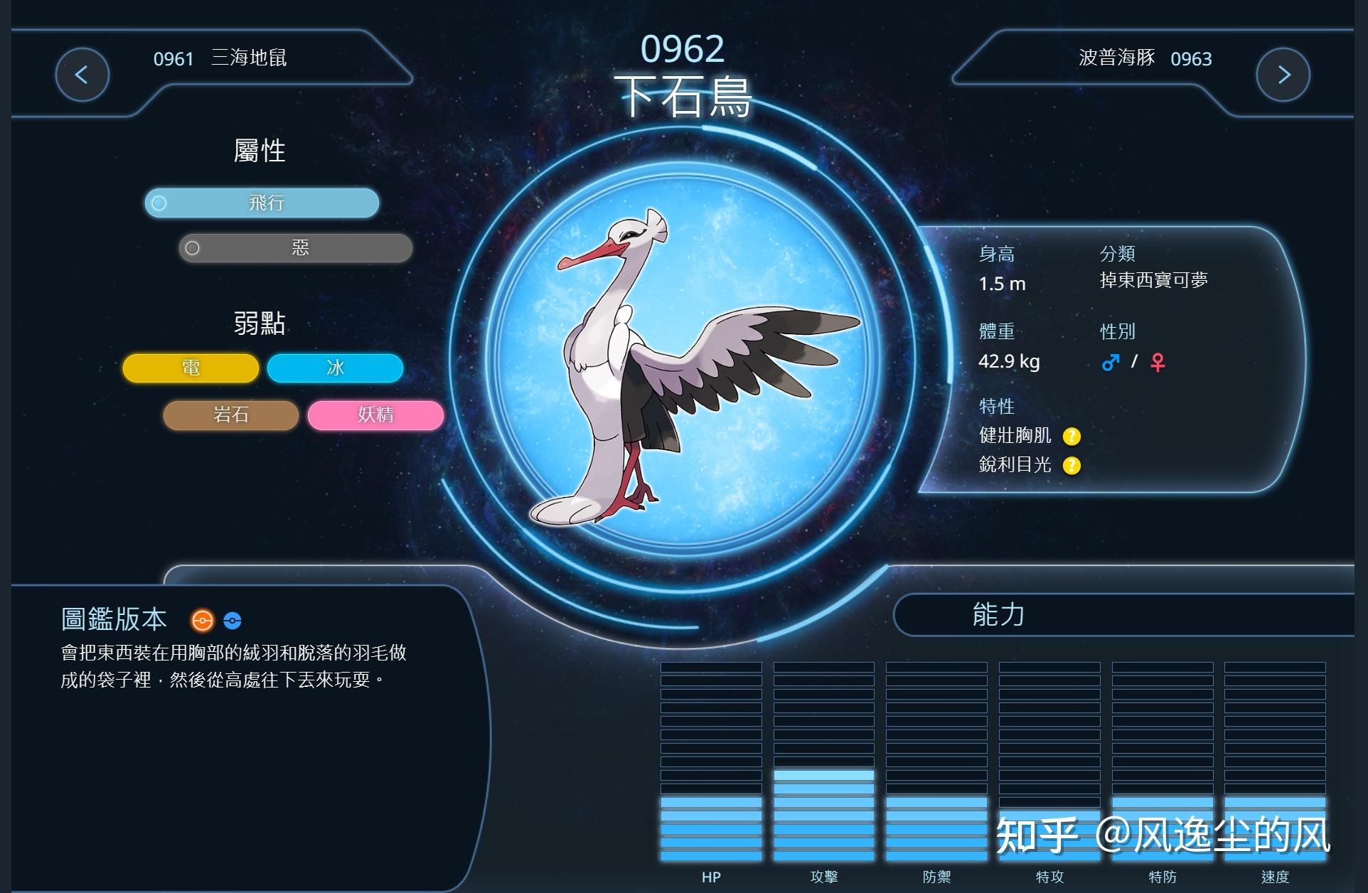 第九世代Pokemon浅谈—下石鸟 - 知乎