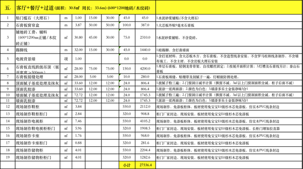 生態(tài)木吊頂多上錢一個平米_70平米木地板花多少錢_生態(tài)木吊頂多錢每平米