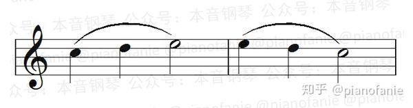 【课程】乐理知识讲重点第十一课（记号与术语） - 知乎