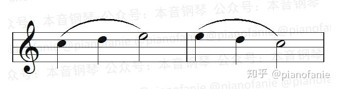 【课程】乐理知识讲重点第十一课（记号与术语） - 知乎