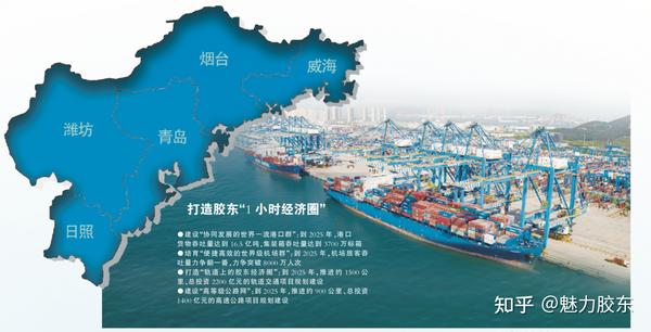 胶东经济圈:半岛战略水源地提质增容浞河支线工程开工 - 知乎