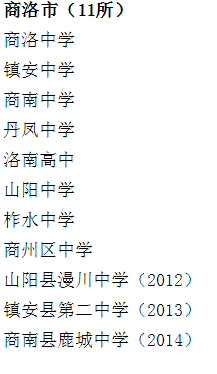 热点追击 如何选择评价一所学校 知乎