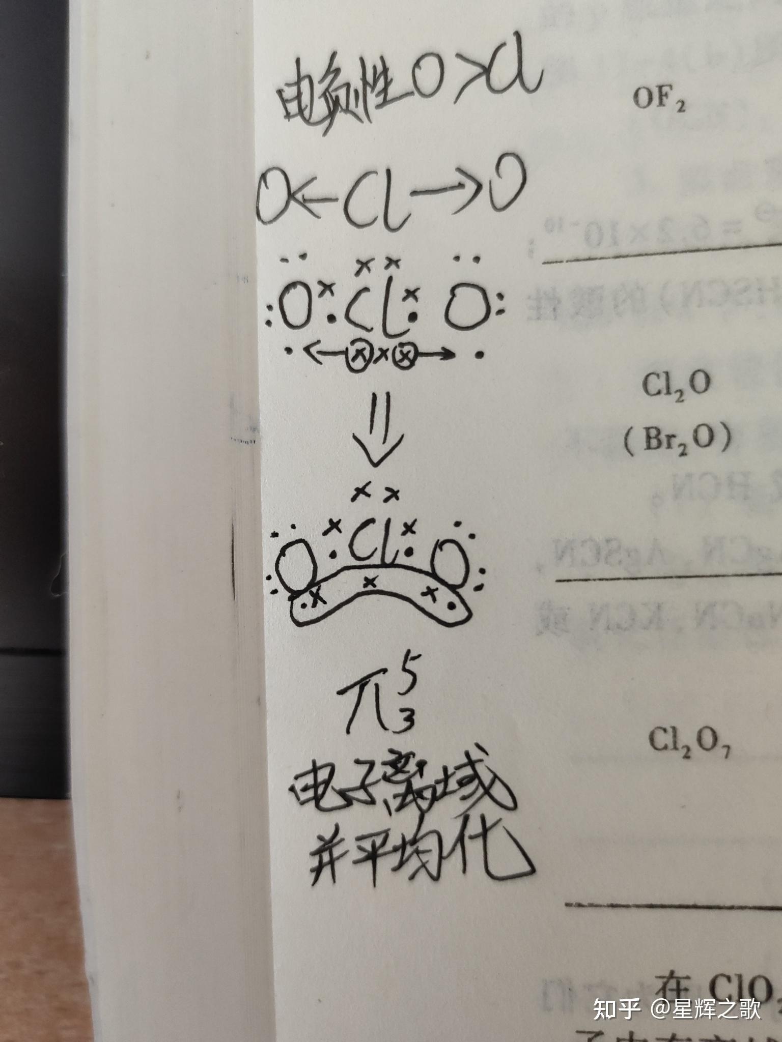 氯气电子式示意图图片