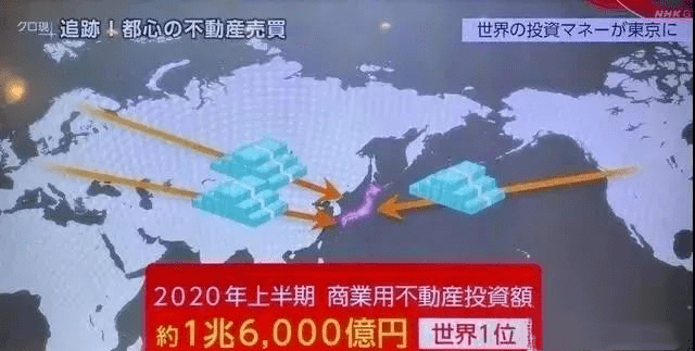 疫情期间 各行业巨头纷纷买入日本房地产 到底看中日本的什么 知乎 疫情期间 各行业巨头纷纷买入日本房地产 到底看中日本的什么 知乎