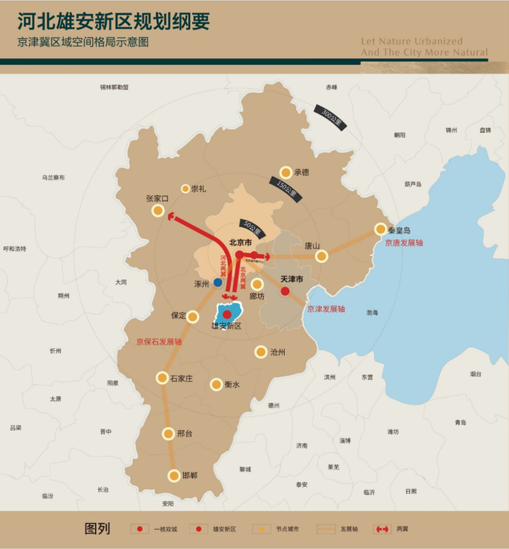 请原谅我们,有眼不识“涿州” 知乎