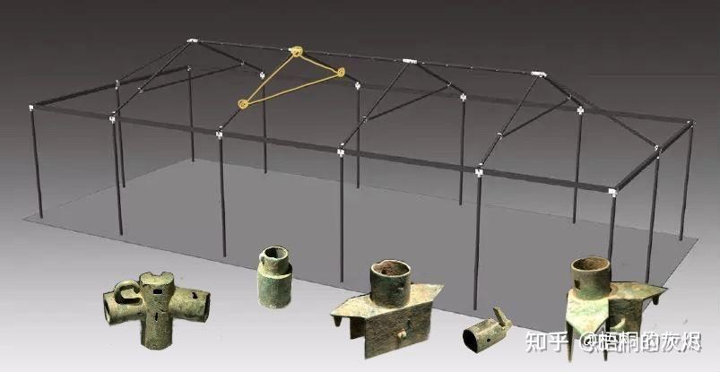 中国古代木结构建筑真的不用一根钉子吗? - 知乎