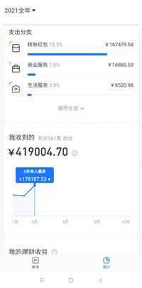 图标