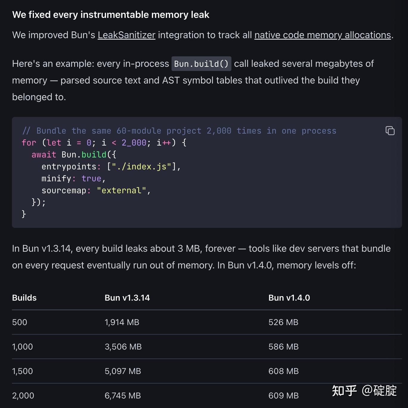 如何看待Jarred-Sumner单次PR提交100w行代码用Rust重构Bun？ - 知乎