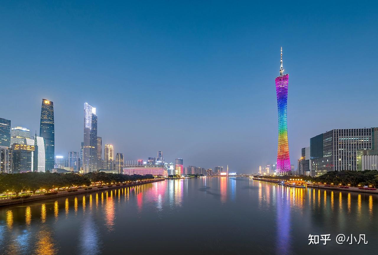 广州最新购房条件限购限贷政策深度解读