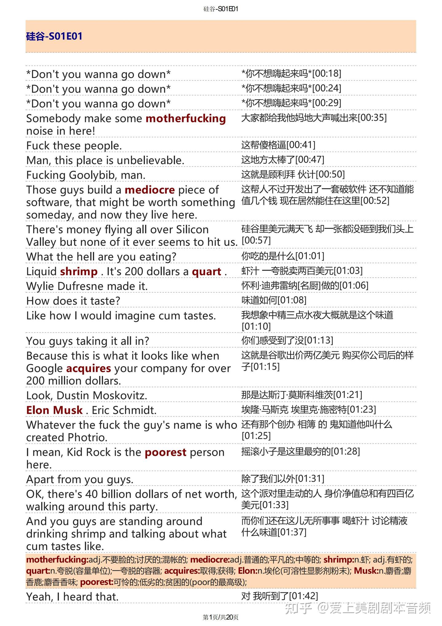 硅谷剧本资源pdf全6季精排版+音频+单词注释 | 美剧硅谷台词本下载 - 知乎