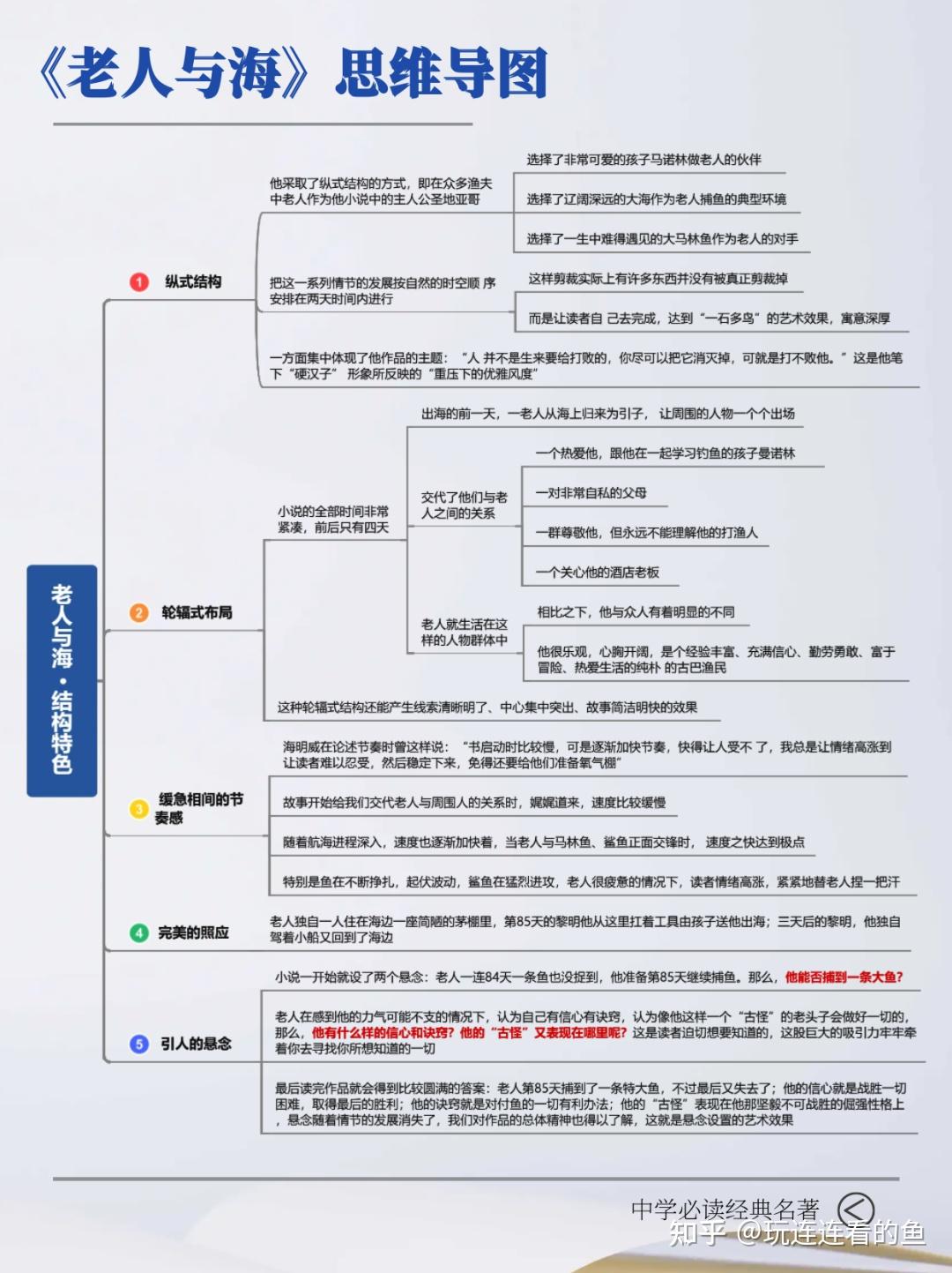 高老头人物关系图片