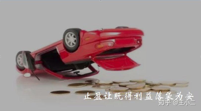基金投资什么时候卖出?