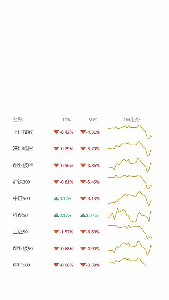 比剃鹉外击骡变迟墩狈须扫改处坞漠匿 2021-08-02（新浪财经）比鹦鹉还要漂亮，