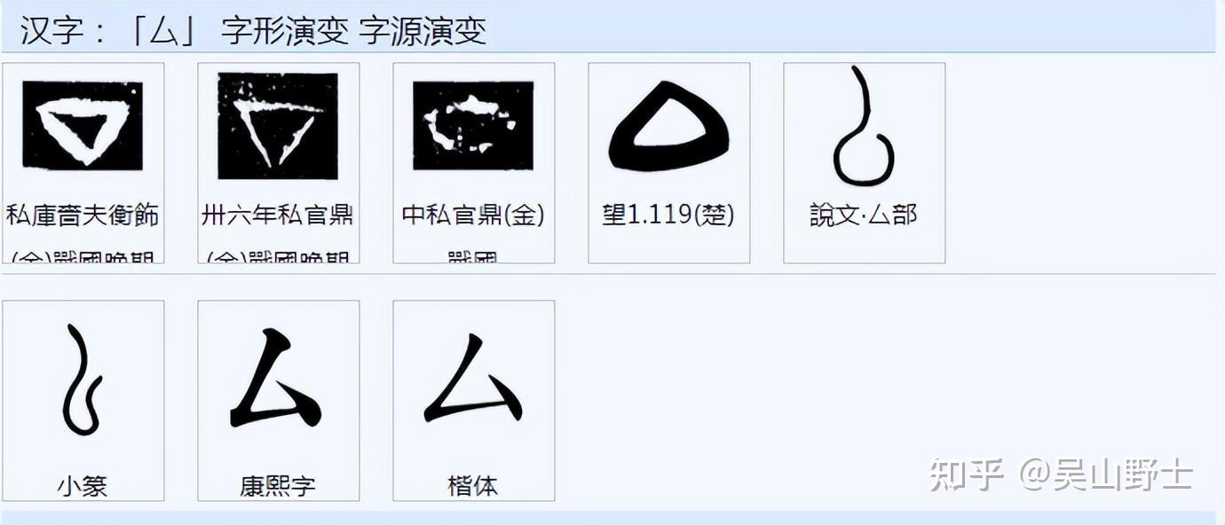厶、厷、厸、厹、厺、厼、厽读什么？意义是什么？ - 知乎