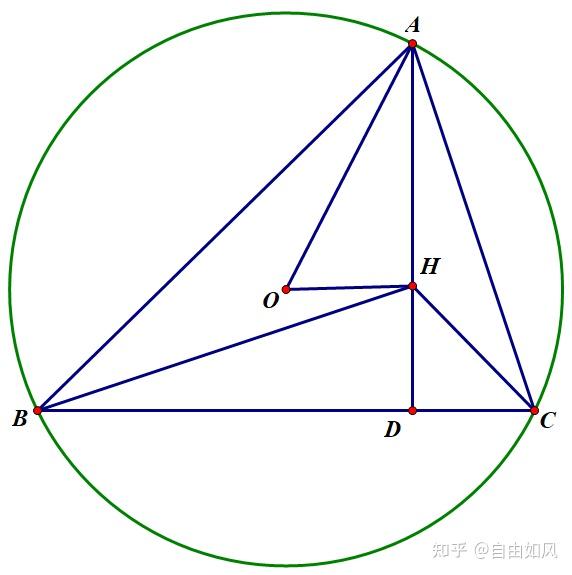 垂心四面体图片