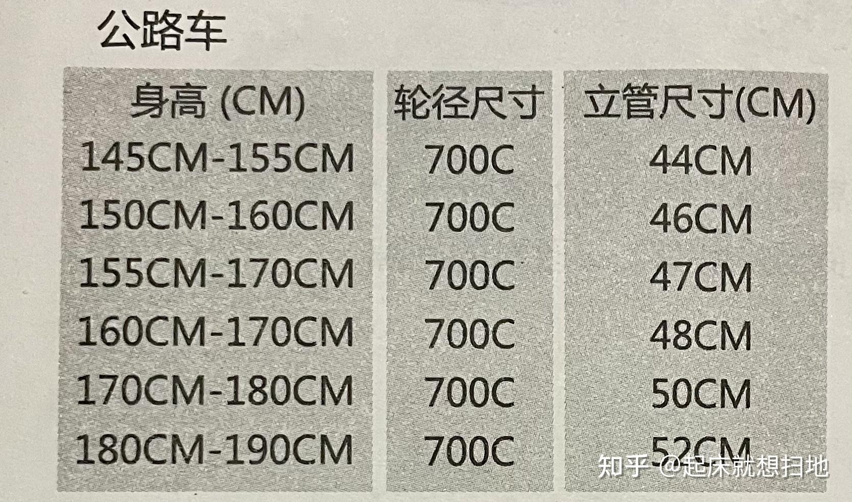 公路車美利達斯特拉93尺碼選擇